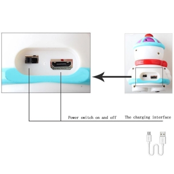 Latająca zabawka bałwan USB [22200000677]